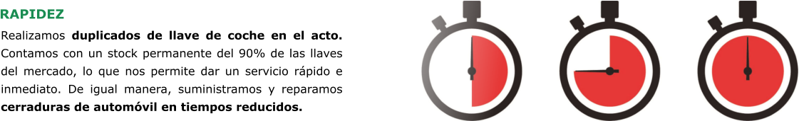 RAPIDEZ Realizamos duplicados de llave de coche en el acto. Contamos con un stock permanente del 90% de las llaves del mercado, lo que nos permite dar un servicio rápido e inmediato. De igual manera, suministramos y reparamos cerraduras de automóvil en tiempos reducidos.